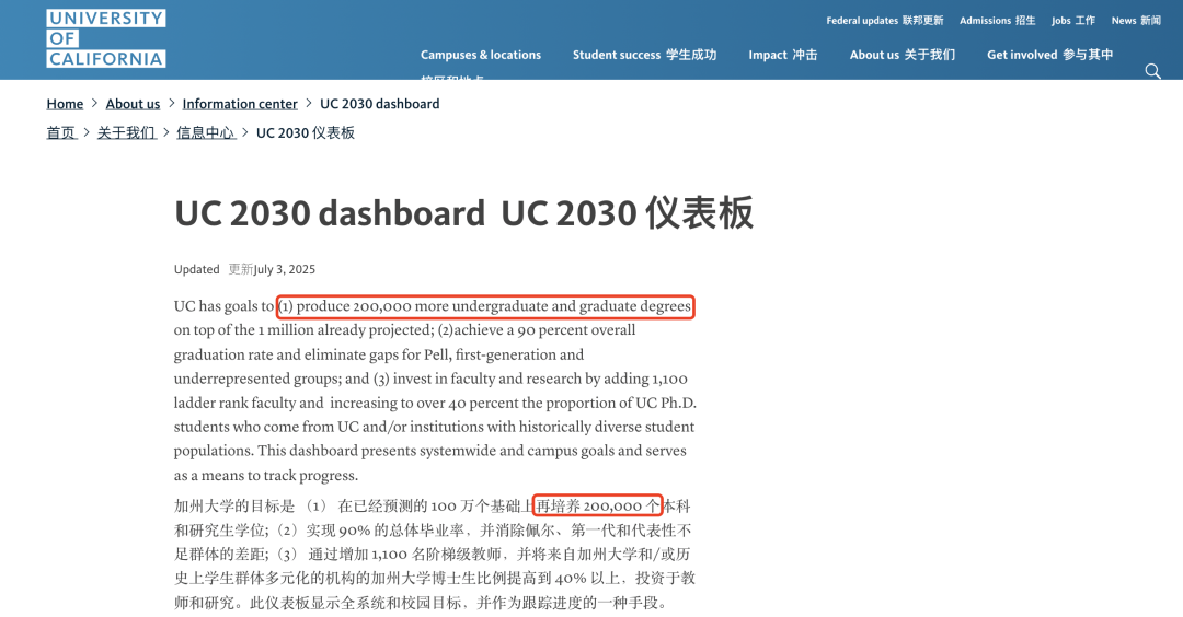 哈耶普斯麻入学率出炉，美国留学哪里「衰」了？  数据 MIT 第22张